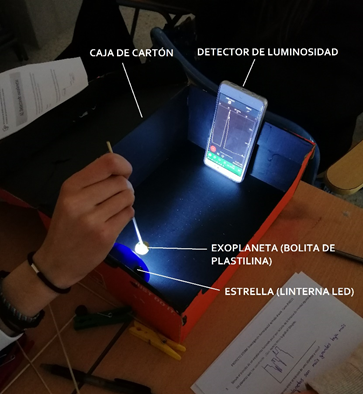 Caja_modelo